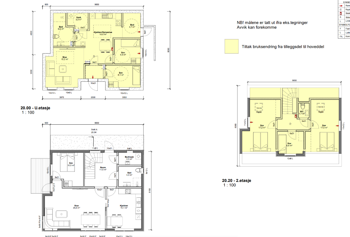 Planløsning – Sandnes 2025