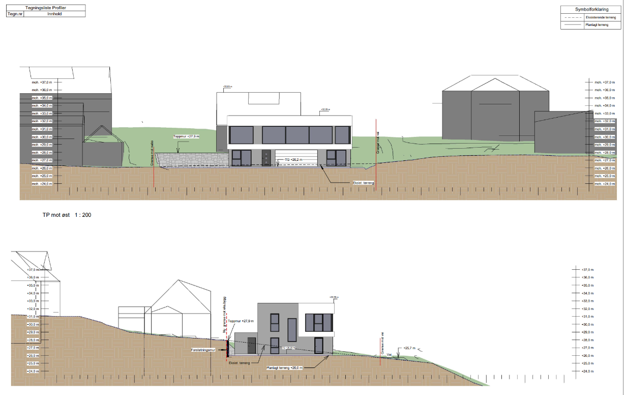 Terrengprofiler – Prosjekt Lura, Sandnes Terrengprofiler viser tilpasningen mellom bygget og eksisterende terreng, og sikrer en god plassering av boligen på tomten.
