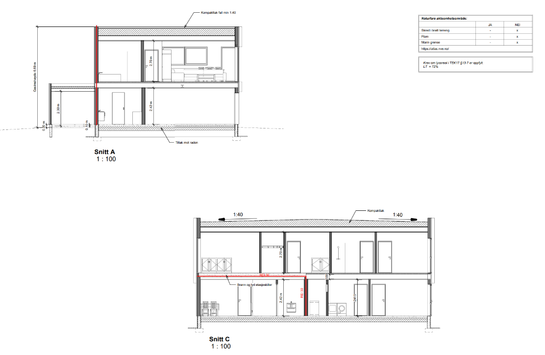 Snitt – Prosjekt Lura, Sandnes Snittet viser byggets høyder, etasjeforhold og konstruksjon i forhold til terrenget. Tegningen gir en tydelig forståelse av romhøyder, nivåforskjeller og byggets tilpasning til tomten.