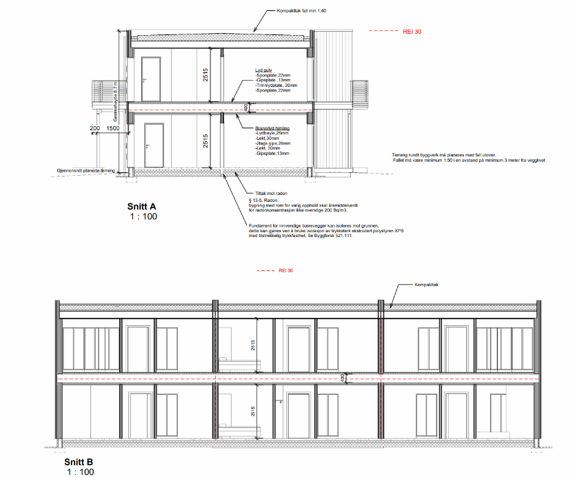 Fasade – Fire 6-mannsboliger, Bjørnafjorden (2025) Moderne fasade med rene linjer og store vindusflater.