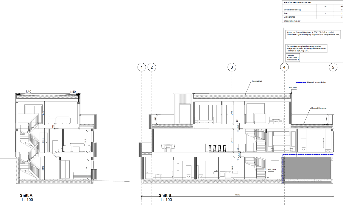 Snitt – Enebolig, Bjørnafjorden Viser byggets etasjer, høyder og konstruksjon, samt tilpasning til tomt og terreng.